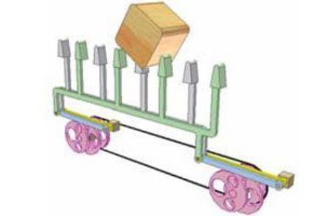 [Mô phỏng cơ cấu cơ khí] Cơ cấu vận chuyển 4