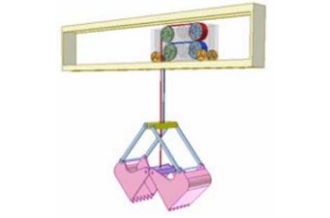 [Mô phỏng cơ cấu cơ khí] Gầu xúc