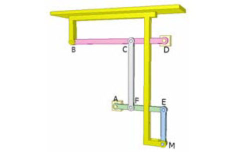 [Mô phỏng cơ cấu cơ khí] Cơ cấu có tấm tịnh tiến thẳng đứng